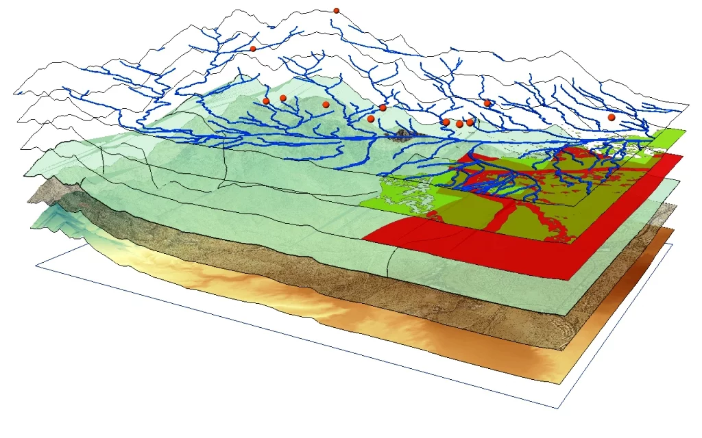 SISTEMAS DE INFORMACIÓN GEOGRÁFICA SIG Empresa de Topografía - Topógrafos en Madrid