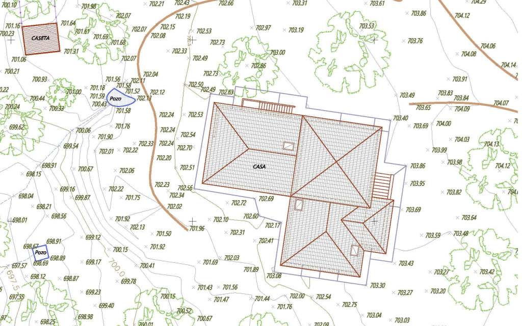 LEVANTAMIENTOS TOPOGRÁFICOS