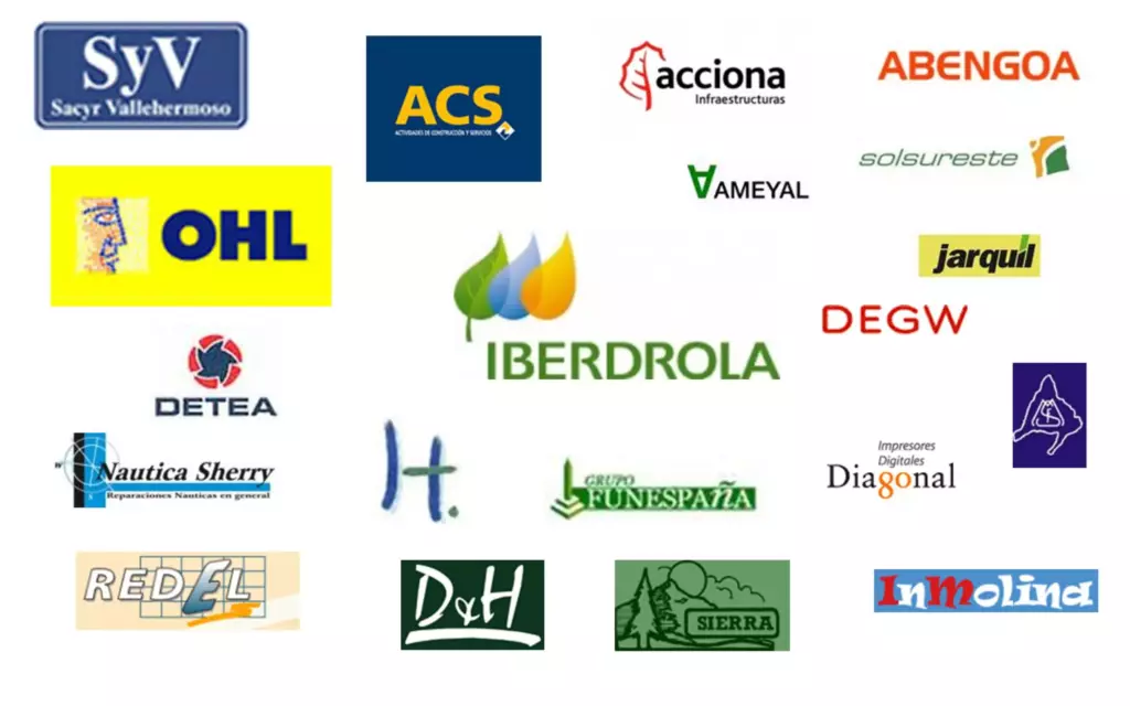 clientes allpe 3 Clientes de ALLPE